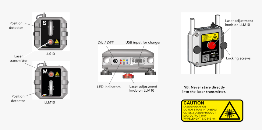 Mobile Phone, HD Png Download, Free Download