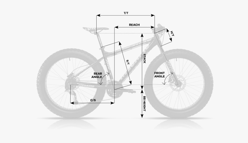 Haibike Sduro Hardnine 7.0, HD Png Download, Free Download