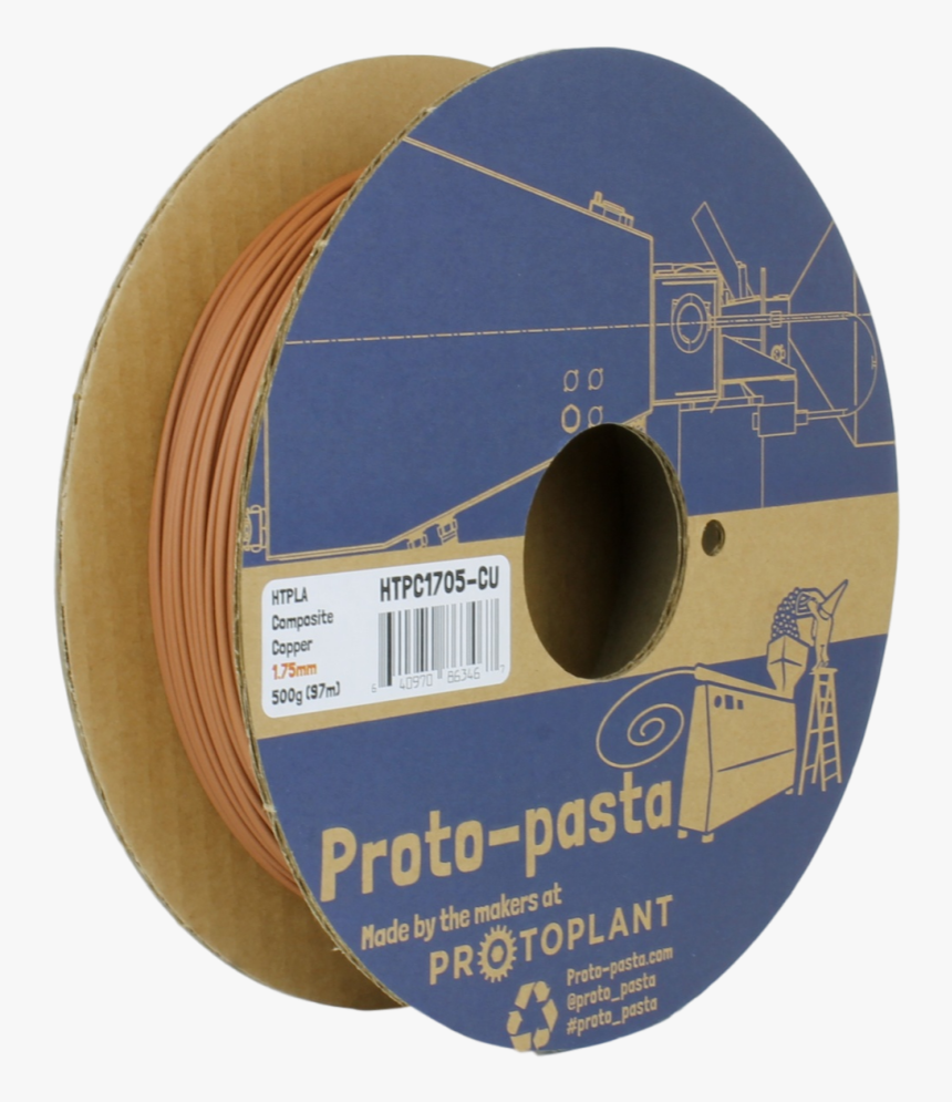 Proto-pasta, HD Png Download, Free Download