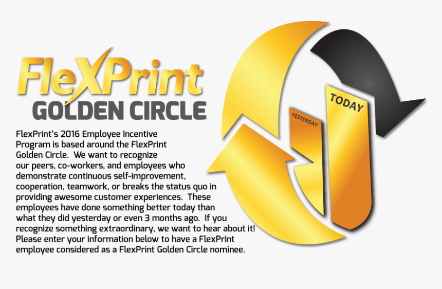 Golden Circle Website - Graphic Design, HD Png Download, Free Download