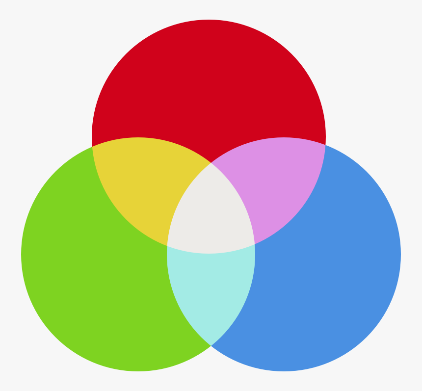 Red Blue Green Circles, HD Png Download, Free Download