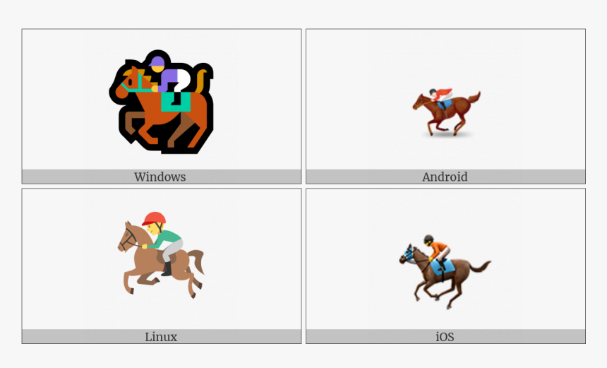 Horse Racing On Various Operating Systems - Operating System, HD Png Download, Free Download