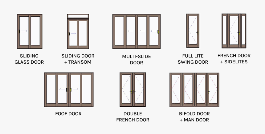 Type Of Door Opening, HD Png Download, Free Download