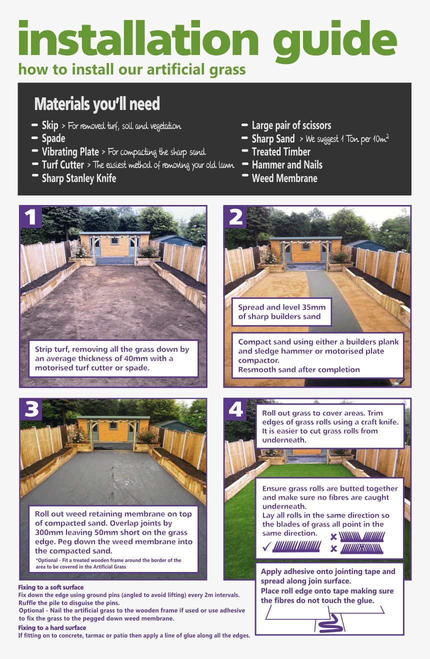 Artificial Grass Diy Installation Guide - Artificial Grass Pile Direction, HD Png Download, Free Download