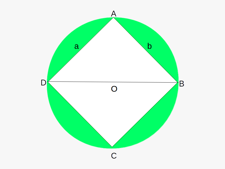 Circle Largest Rect - Circle, HD Png Download, Free Download