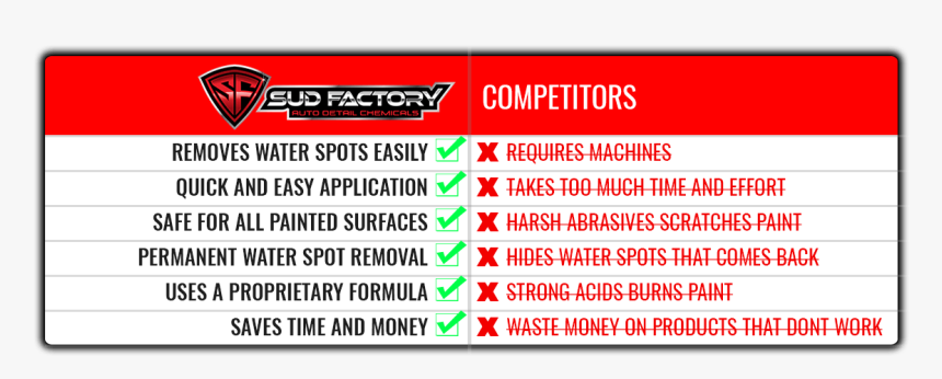 Triangle, HD Png Download, Free Download