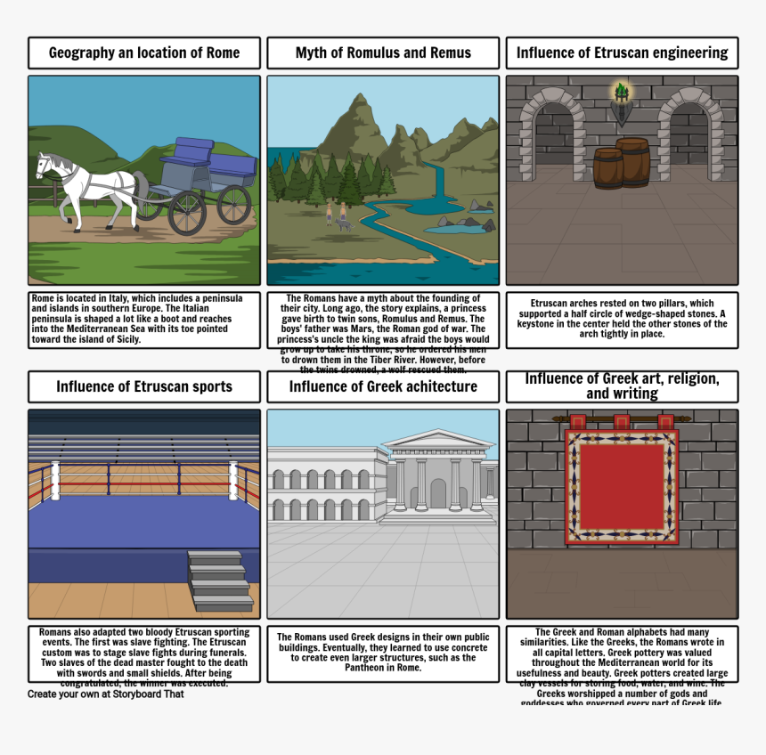 Storyboard, HD Png Download, Free Download