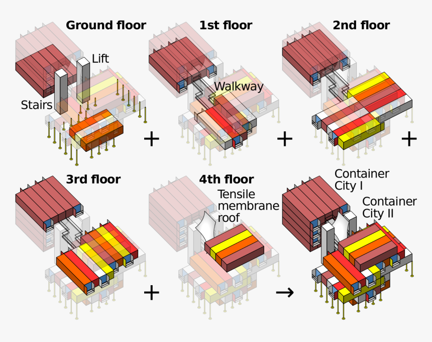 Container City À Londres, HD Png Download, Free Download