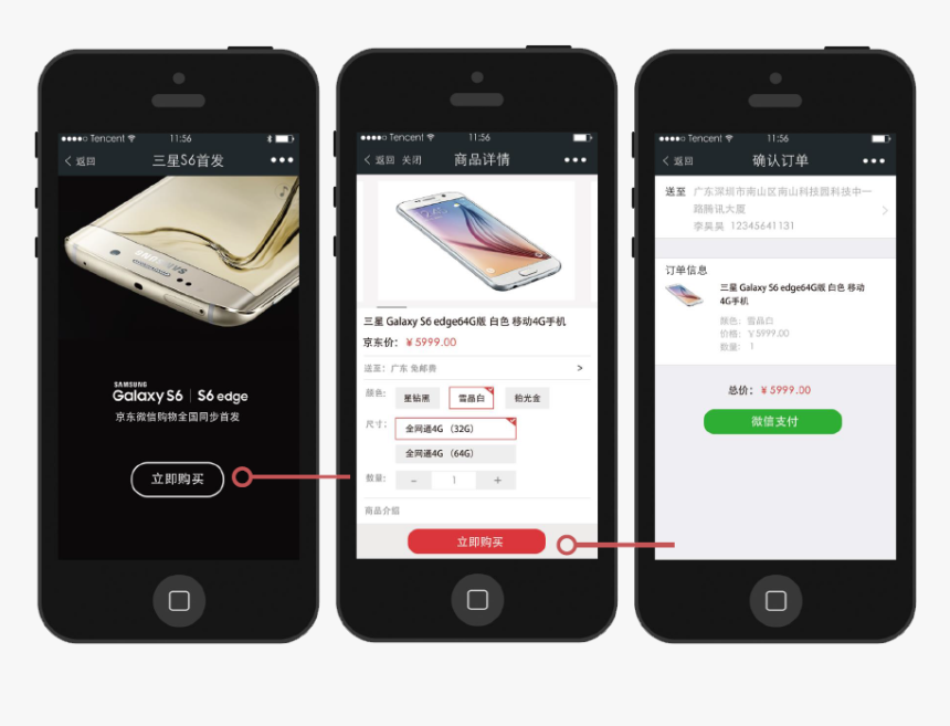 Samsung Galaxy, HD Png Download, Free Download