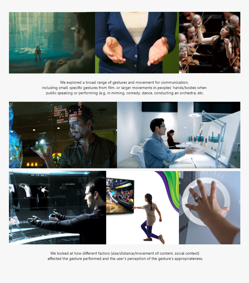 Gesture Reference, Research, And Inspiration , Png - Collage, Transparent Png, Free Download