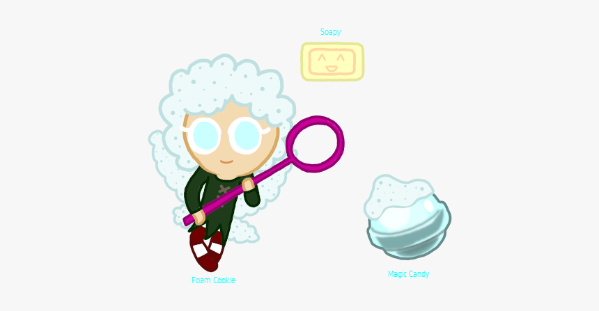Cartoon, HD Png Download, Free Download