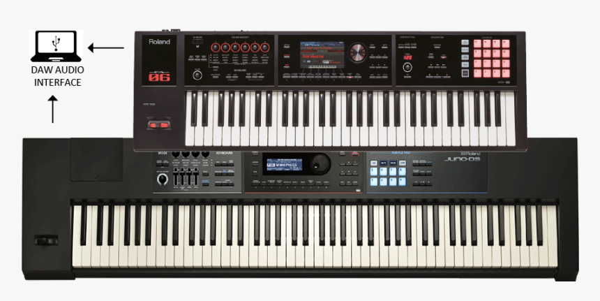 Extended Keyboard Rig - Roland Fa 06, HD Png Download, Free Download