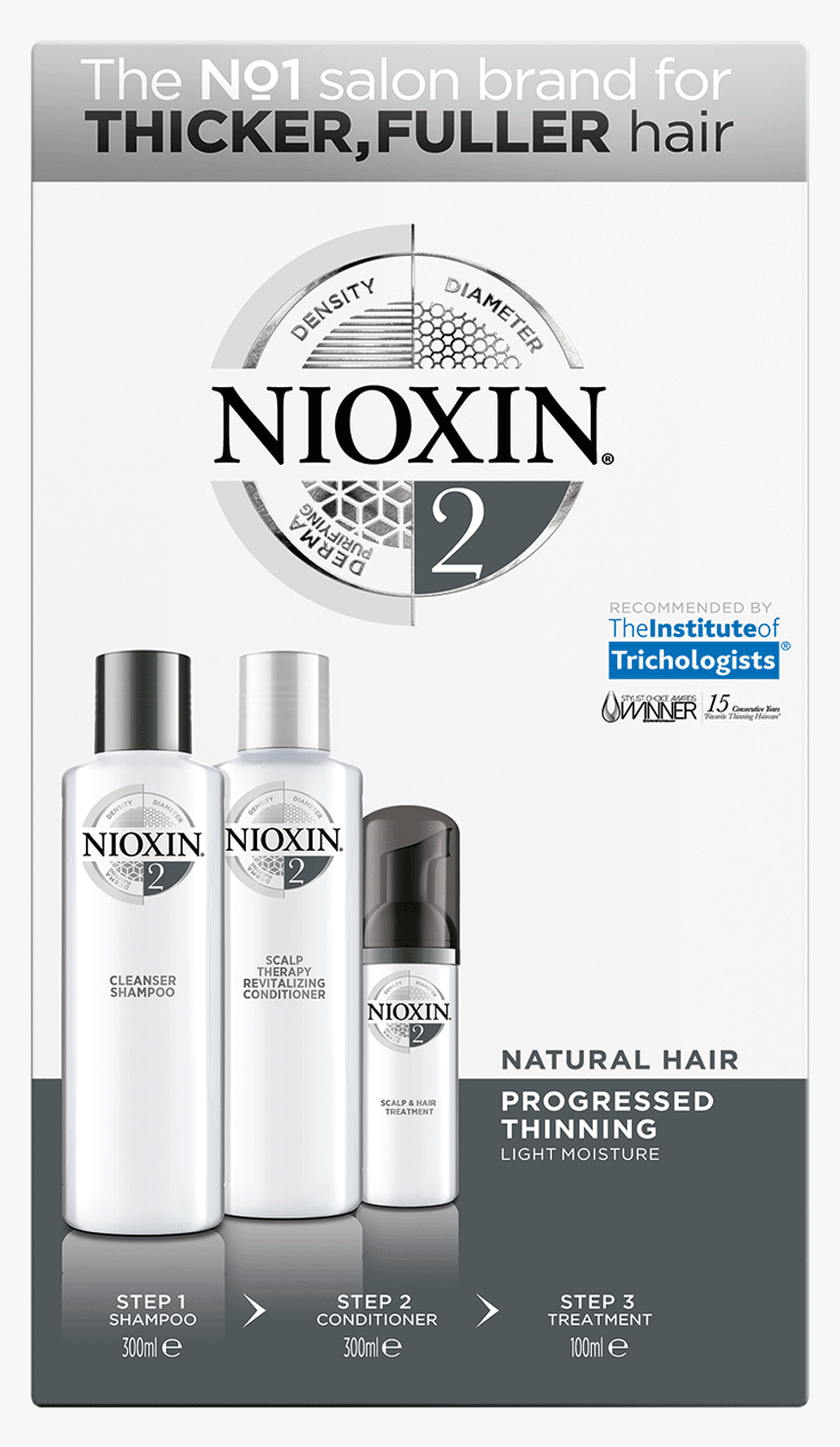 System Trial Kit 2, Cleanser, Scalp Therapy, Scalp - Nioxin System 2 Trial Kit, HD Png Download, Free Download