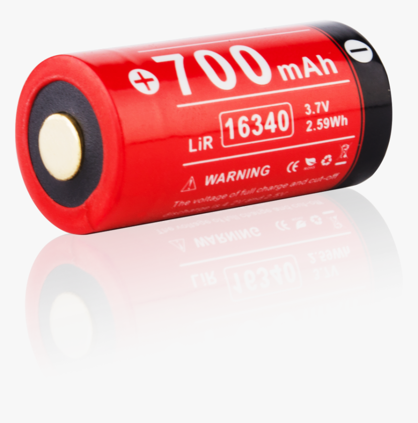 Dynamite, HD Png Download, Free Download