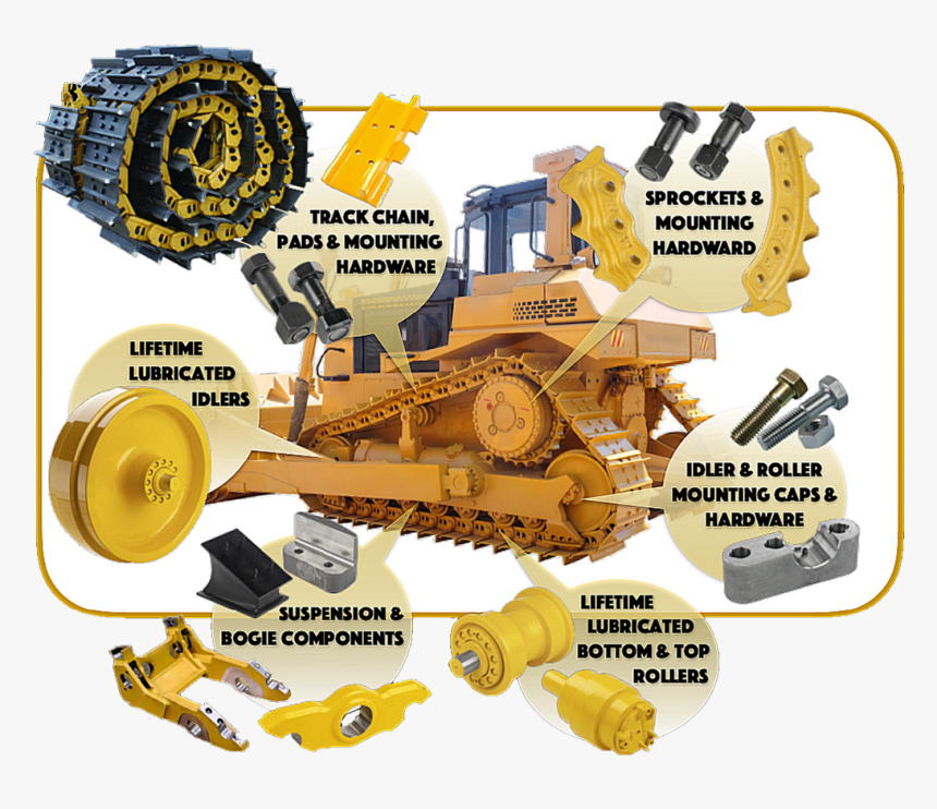 Caterpillar Parts Png - Heavy Equipment Mechanic Png, Transparent Png, Free Download