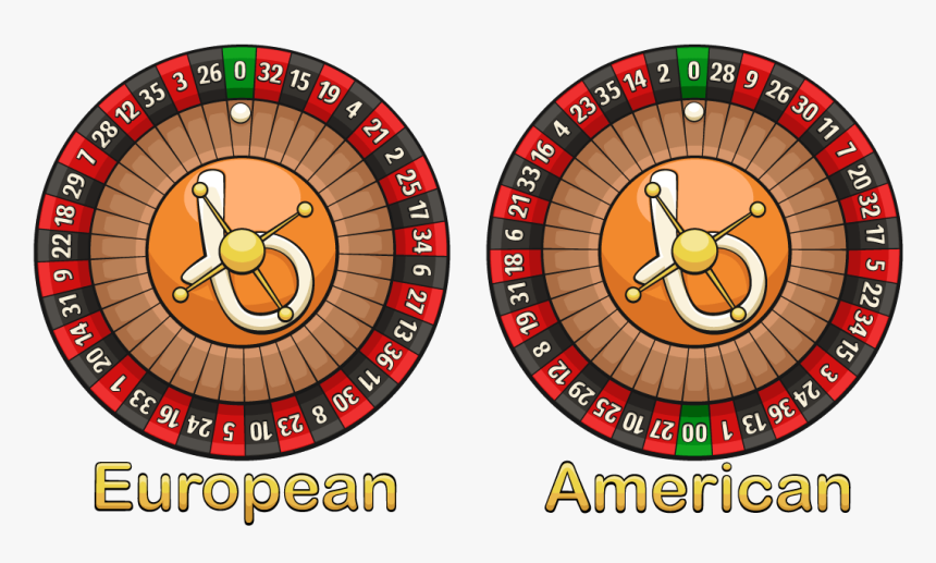 Easy Steps To american casino guide Of Your Dreams