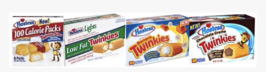 Twinkiesextensions2 - Twinkie, HD Png Download, Free Download
