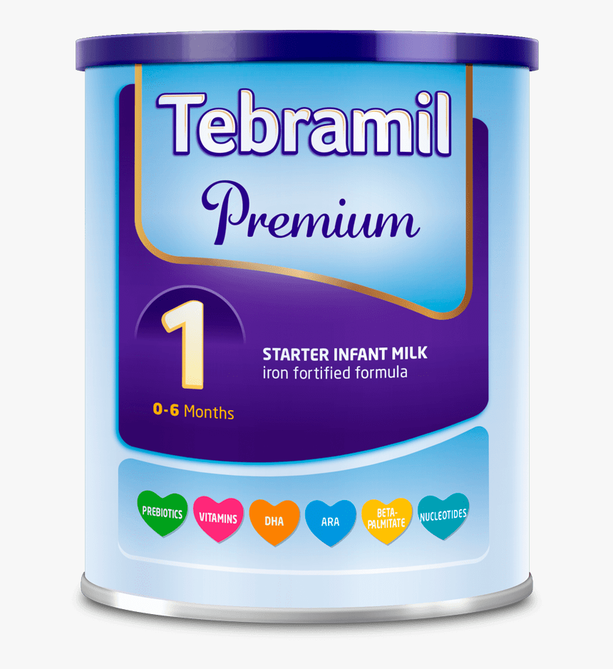 Tebramil Ac, HD Png Download, Free Download