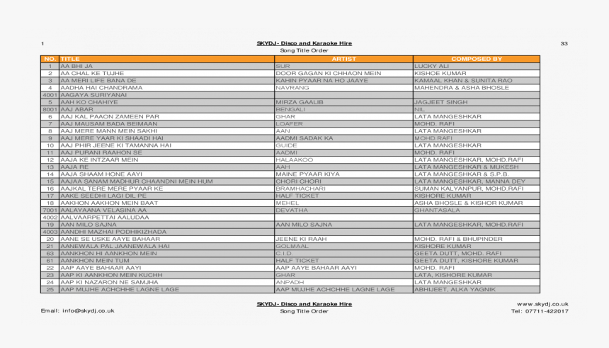 Screenshot, HD Png Download, Free Download