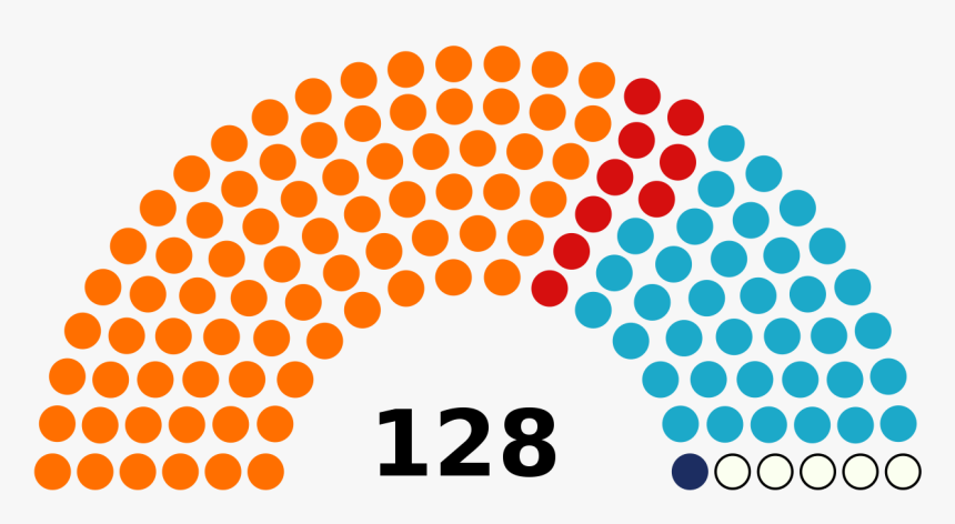 Mexico Legislative Elections 2018, HD Png Download, Free Download