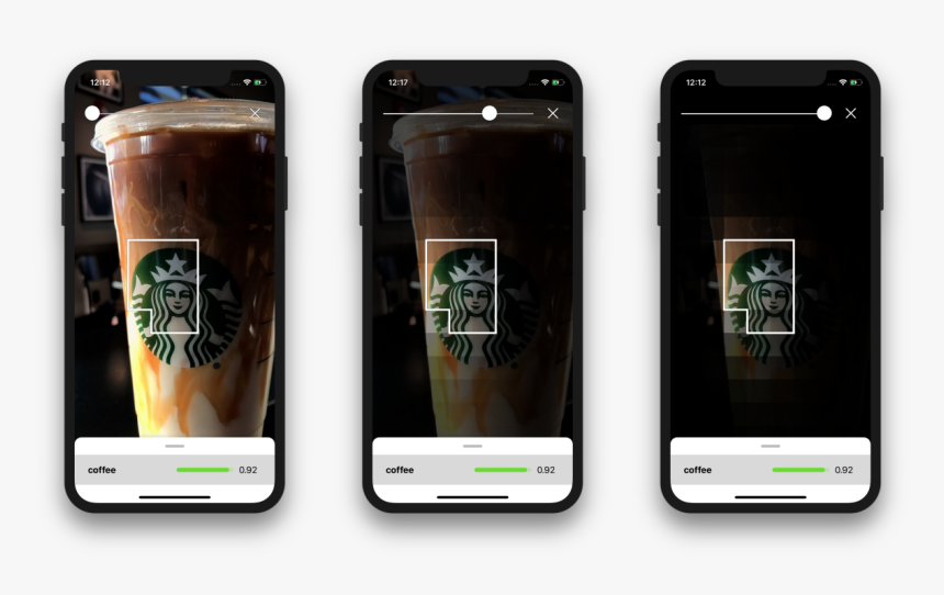 Iphone, HD Png Download, Free Download