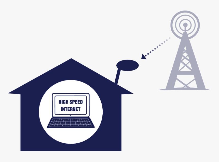High Speed Wireless Internet Transmitted Straight To - Illustration, HD Png Download, Free Download