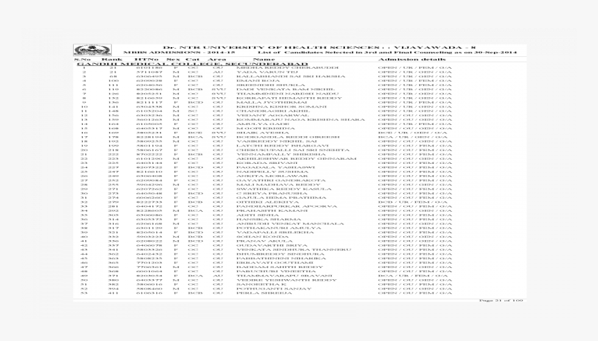 Document, HD Png Download, Free Download