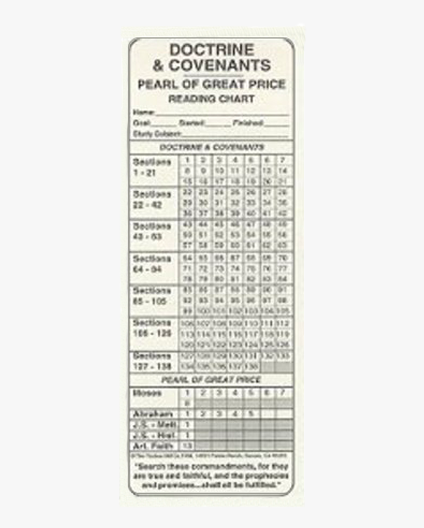 Read The Doctrine And Covenants Chart, HD Png Download, Free Download