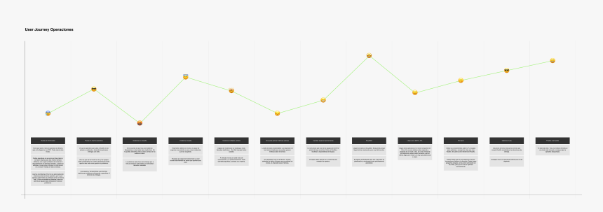 Diagram, HD Png Download, Free Download