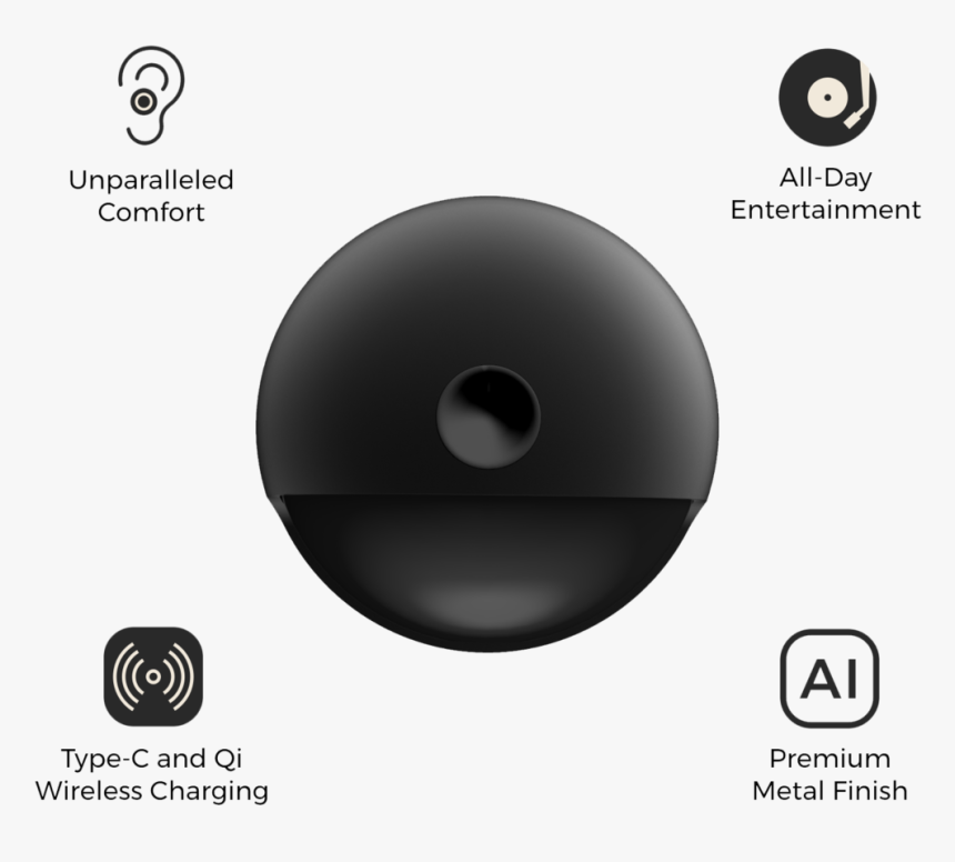 Fuse-feature - 001 - Circle, HD Png Download, Free Download