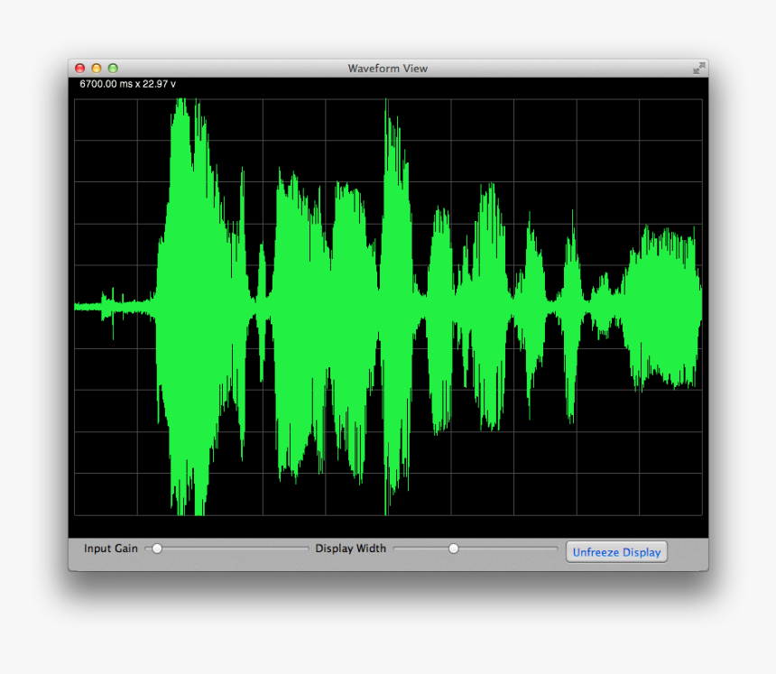 Spectrum Analyzer Mac - Graphic Design, HD Png Download, Free Download