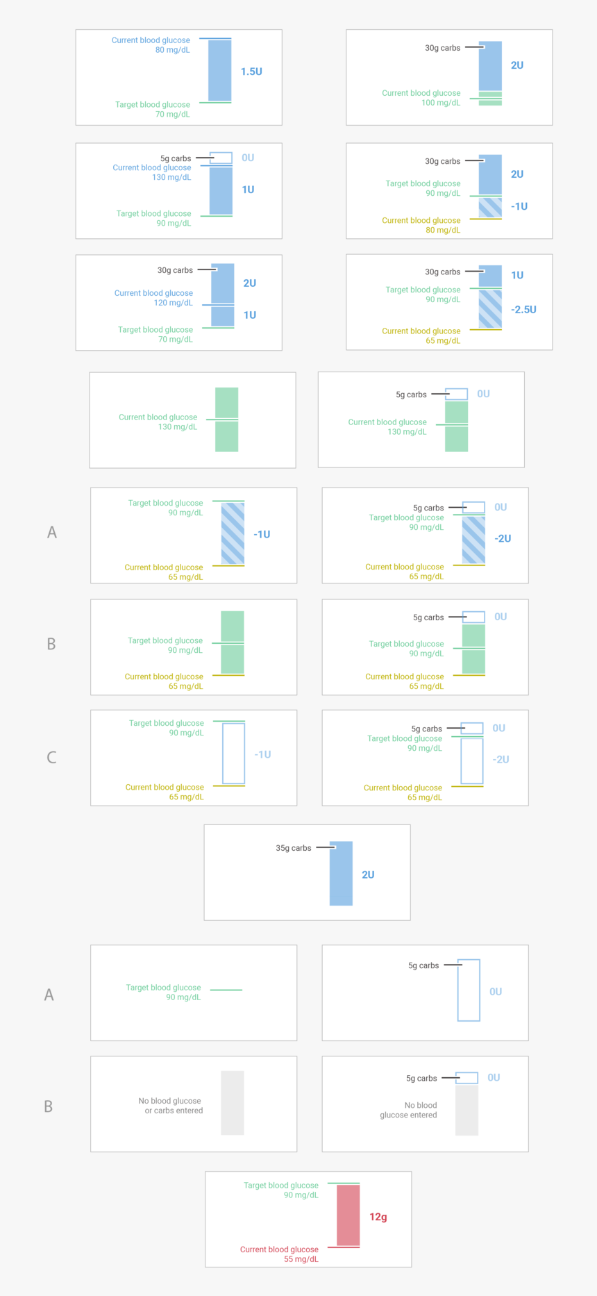 Advisor Graph Pres-06 - Psychiatric Hospital Esbjerg, HD Png Download, Free Download