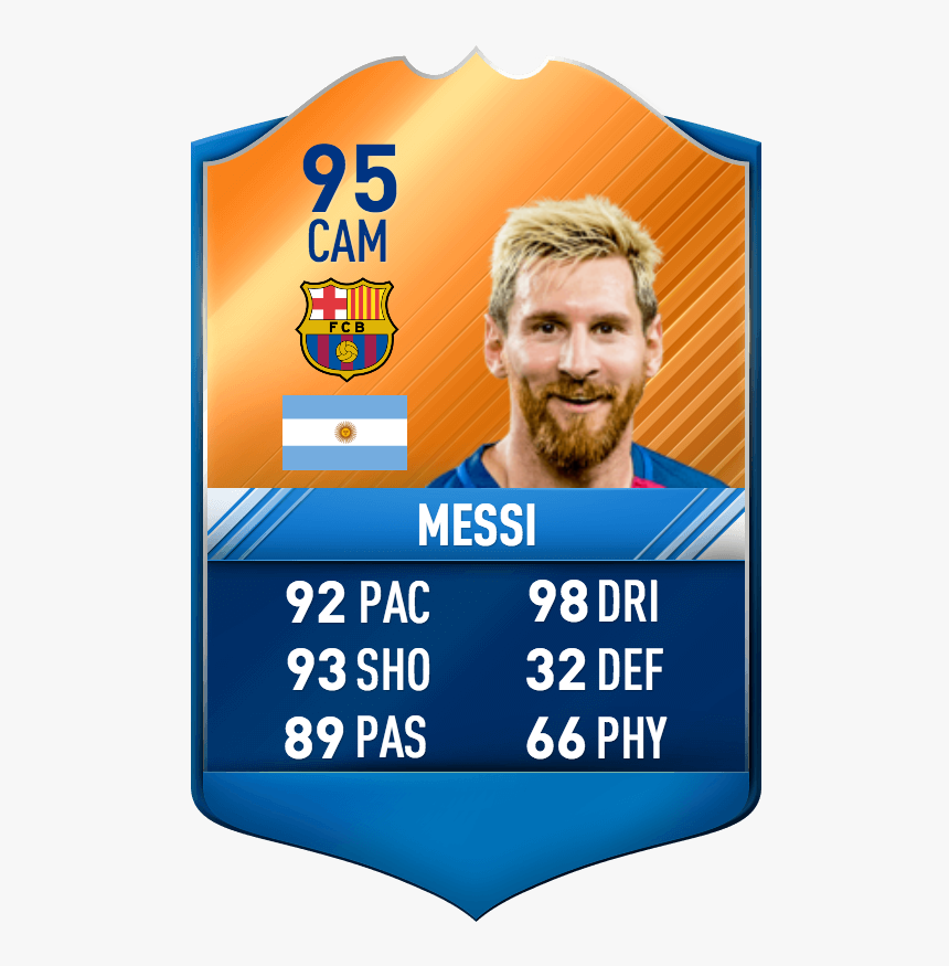 Messi Fifa 17 Card, HD Png Download, Free Download