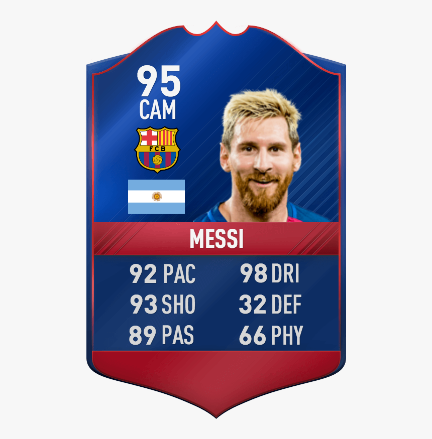 Messi Toty Fifa 17, HD Png Download, Free Download