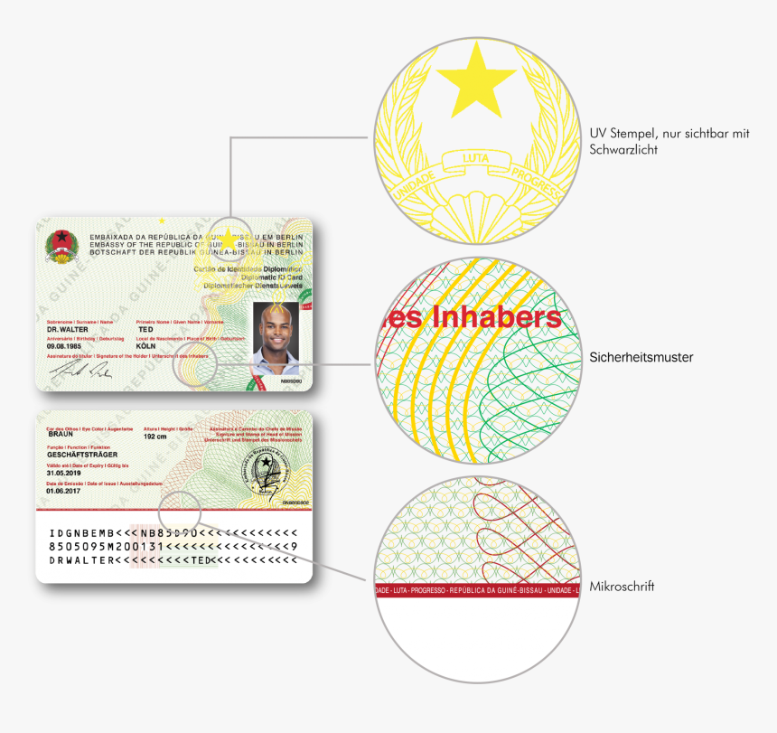 Transparent Id Card Png - Guinea Bissau Identity Card, Png Download, Free Download