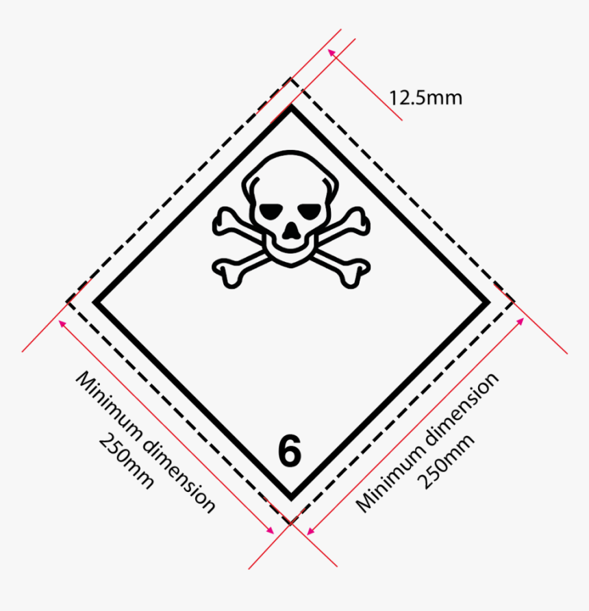 Class 6 Labels - Toxic Chemicals Clipart Png, Transparent Png, Free Download