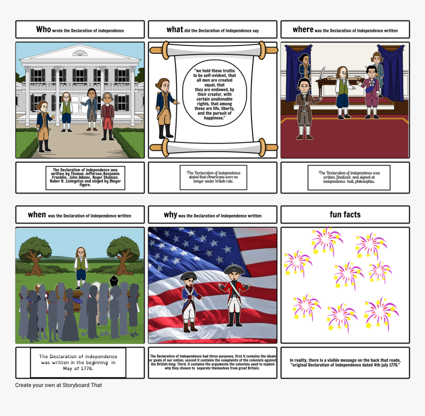 Declaration Of Independence Clipart 4th July - Pursuit Of Life Liberty And Happiness Storyboard, HD Png Download, Free Download