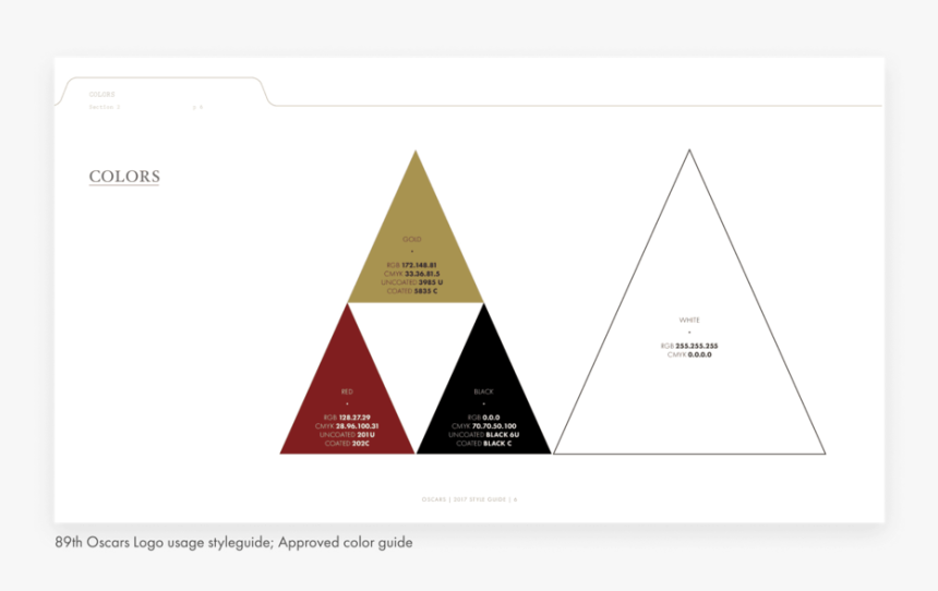 Osc 2c - Triangle, HD Png Download, Free Download