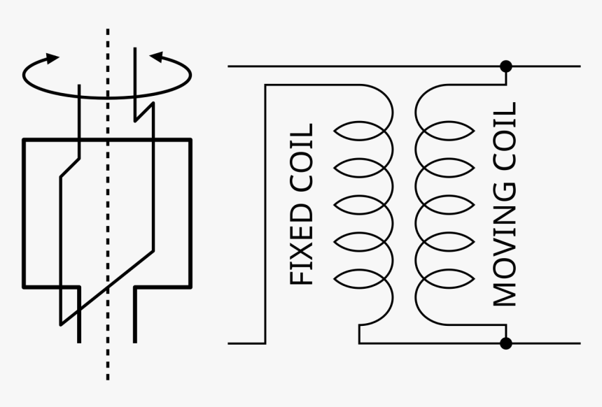 Electrical Stabilizers Symbol, HD Png Download, Free Download