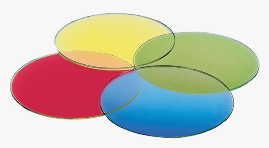 Thin Film Coating - Circle, HD Png Download, Free Download