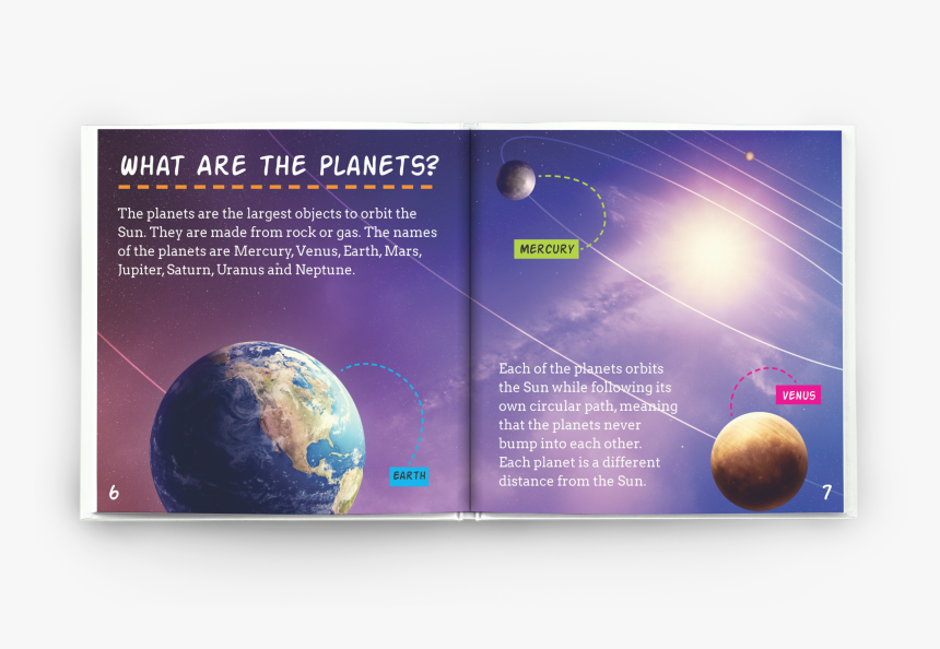 Load Image Into Gallery Viewer, The Planets Childrens - Earth, HD Png Download, Free Download