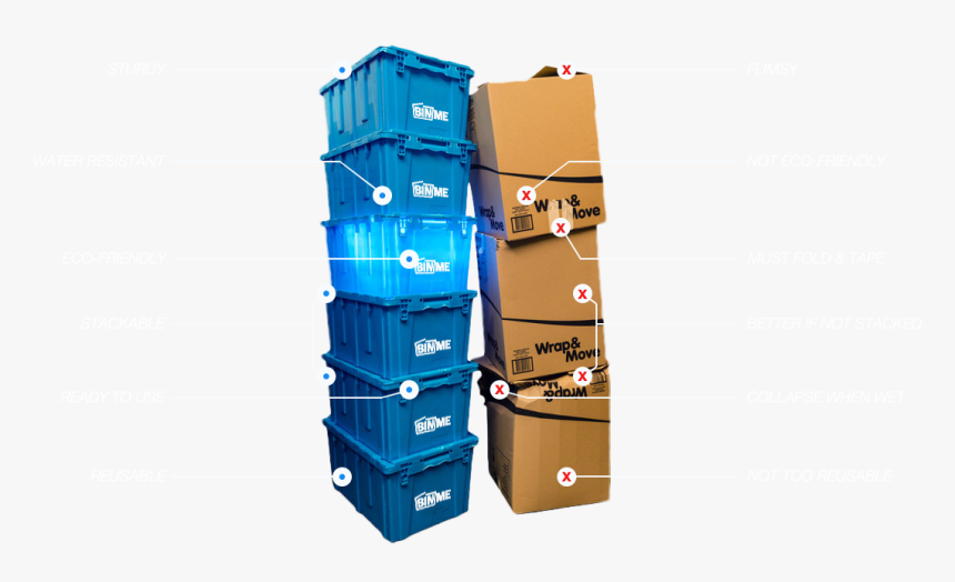 Binme Bins Vs Cardboard Boxes - Shelving, HD Png Download, Free Download