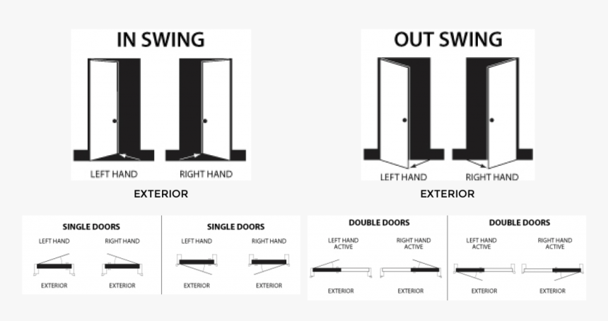 Web Door Handing - Architecture, HD Png Download, Free Download