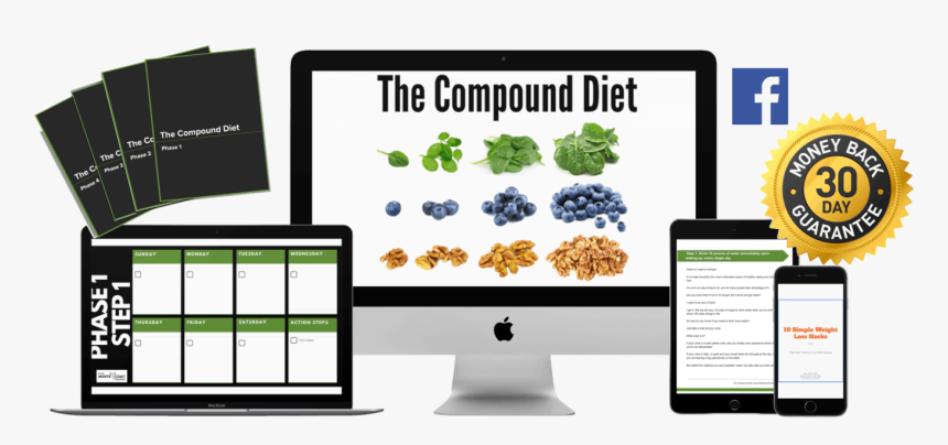 The Compound Diet - Mockup, HD Png Download, Free Download