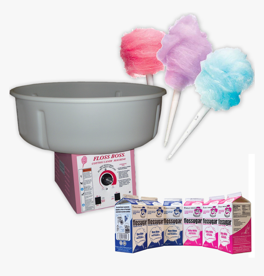 Cotton Candy Machine Png, Transparent Png, Free Download