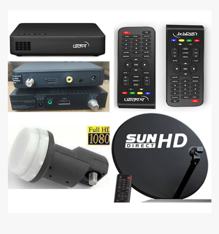 Thumb - Sun Direct, HD Png Download, Free Download
