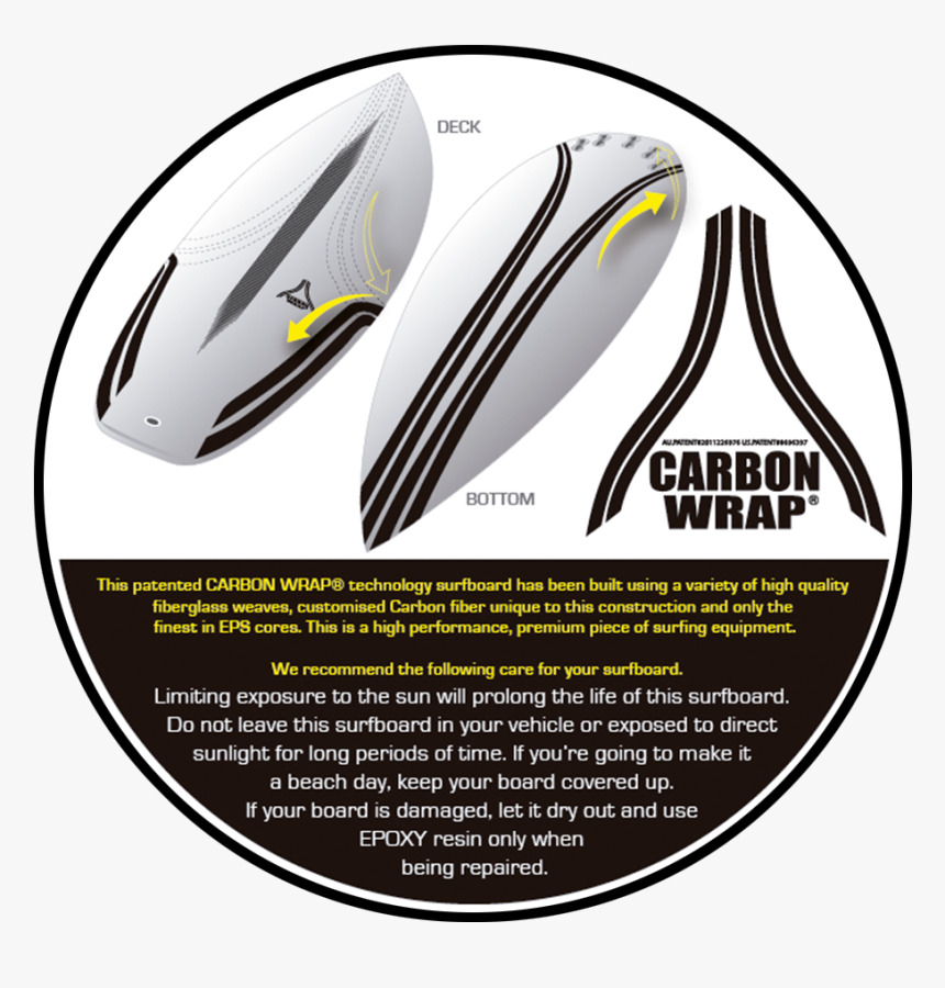 Surfboard, HD Png Download, Free Download