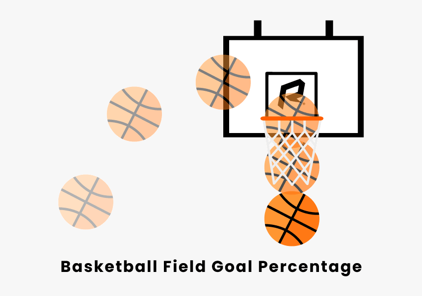 Shoot Basketball, HD Png Download, Free Download