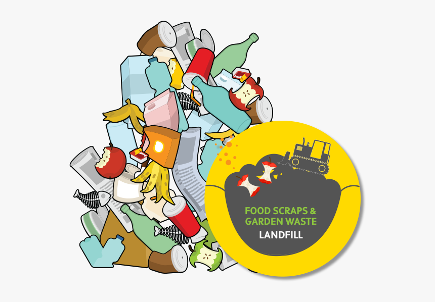 Rubbish Pile Clipart, HD Png Download, Free Download