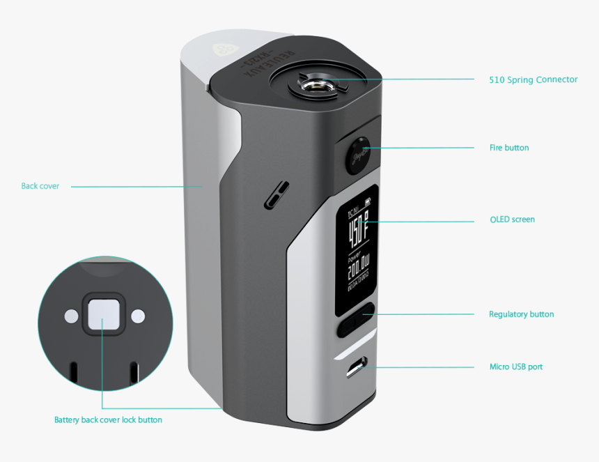 Wismec Reuleaux Rx2 3, HD Png Download, Free Download